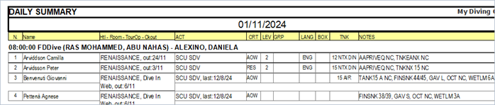 A screenshot of a computer
Description automatically generated